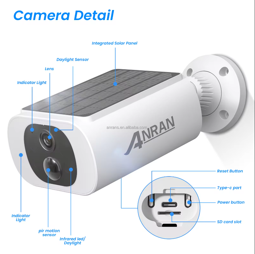 Anran Solarbetriebene 3MP Sicherheitskamera WLAN, PIR, Nachtsicht