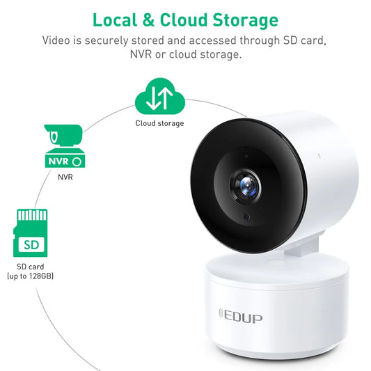 BabyCam 2MP WLAN Überwachungskamera – Full HD, Nachtsicht & App-Steuerung