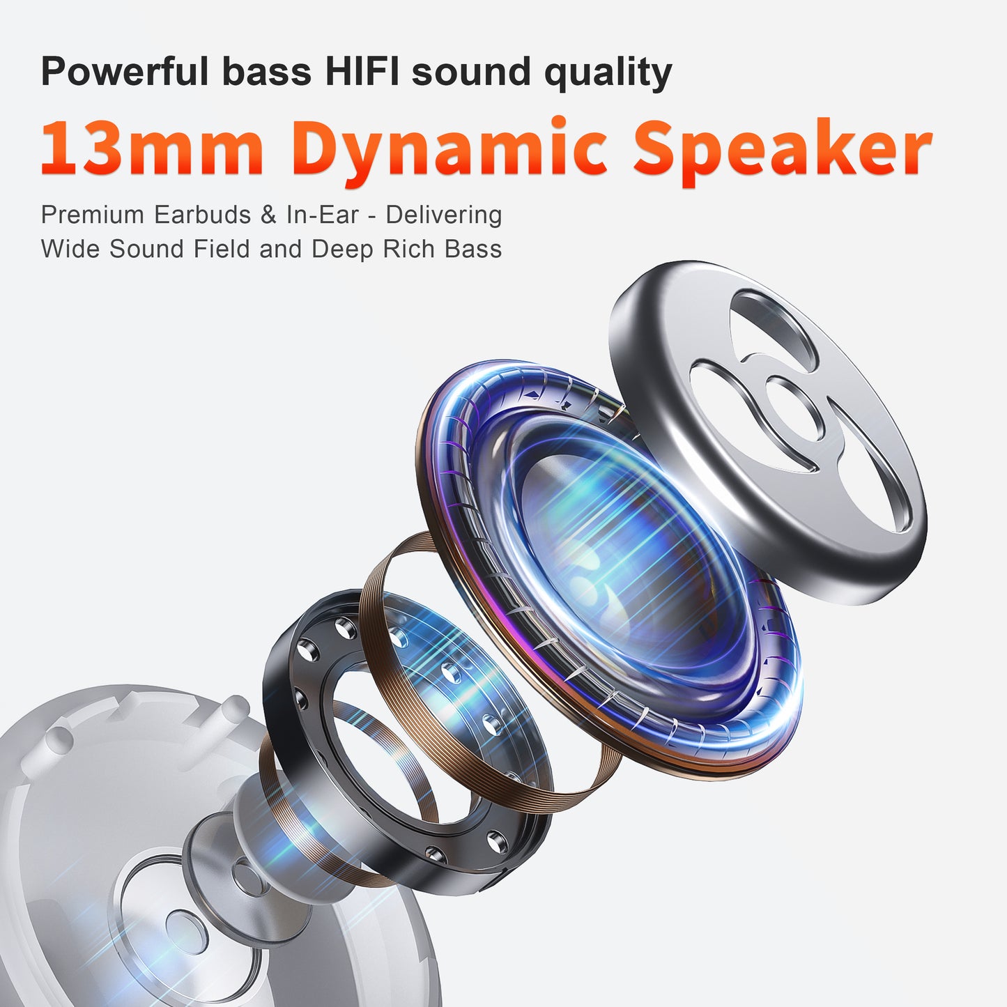 TWS In-Ear Bluetooth-Kopfhörer – Kabellose Ohrhörer mit HiFi-Sound & Mikrofon